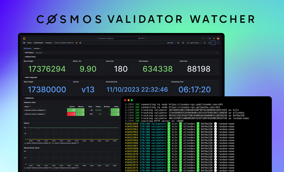 cosmos-validator-watcher-screenshot.jpg