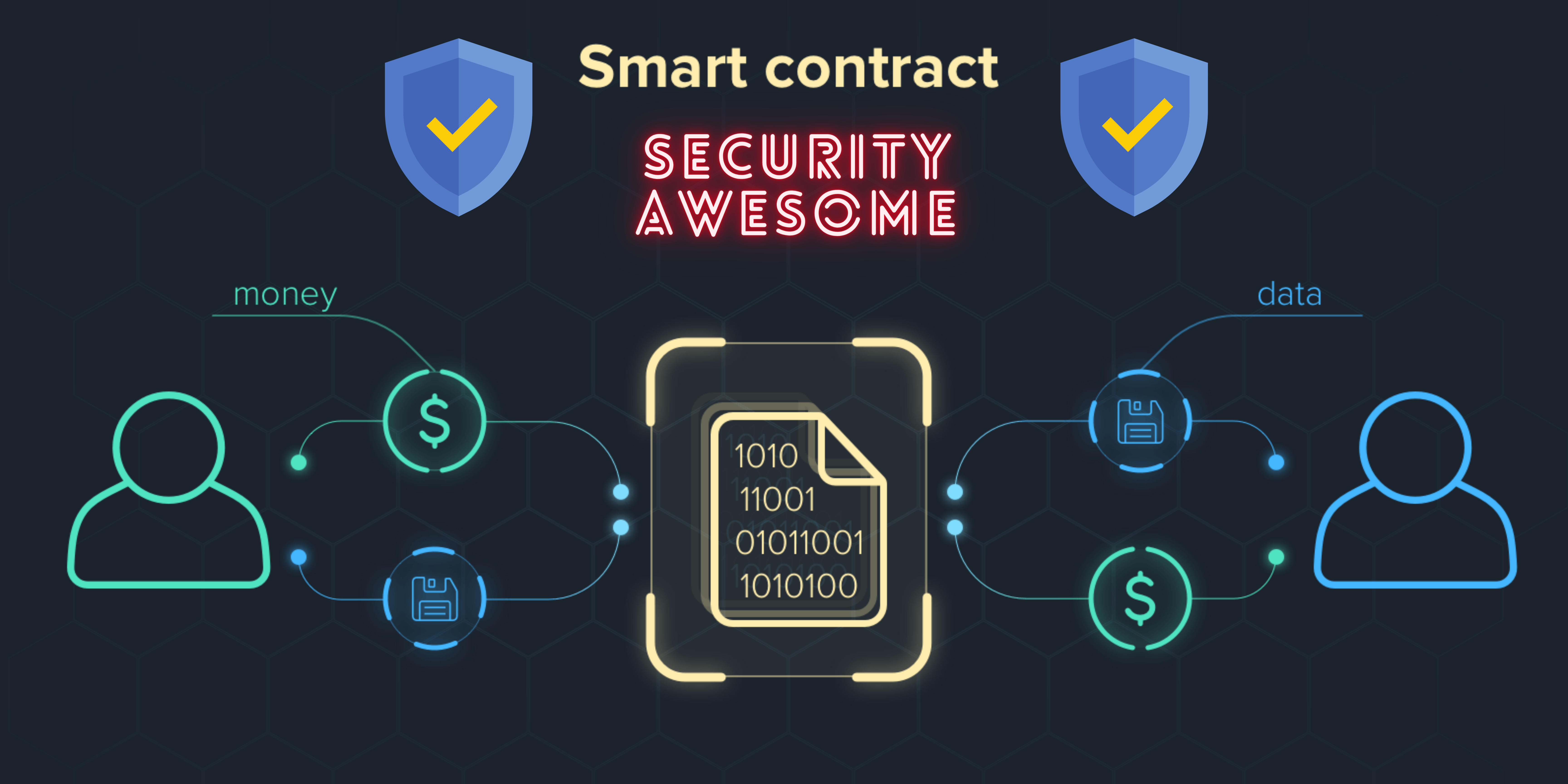 SmartContract.png